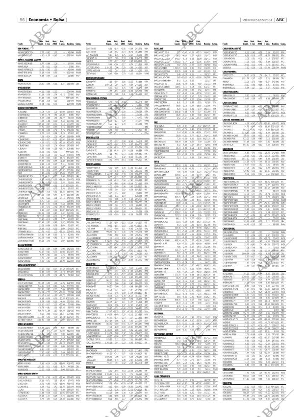 ABC MADRID 12-05-2004 página 96