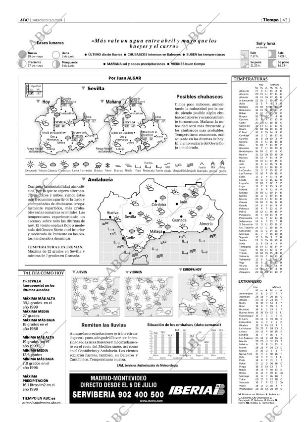 ABC SEVILLA 12-05-2004 página 43