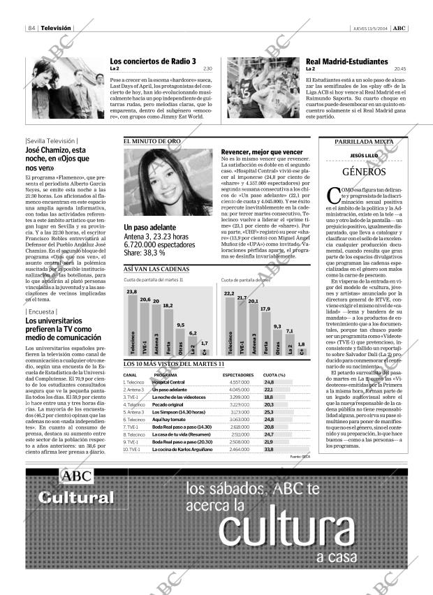 ABC SEVILLA 13-05-2004 página 84