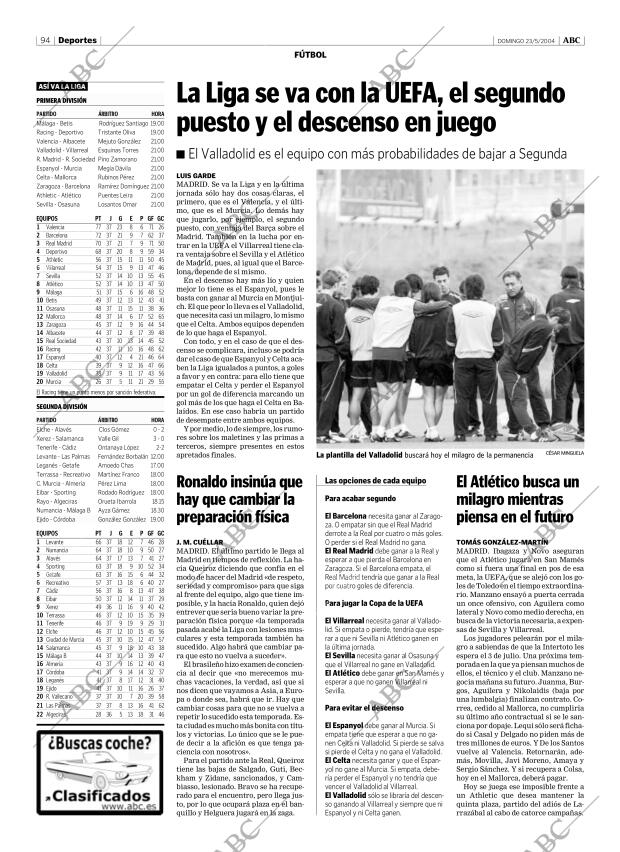 Periodico Abc Cordoba 23 05 04 Portada Archivo Abc