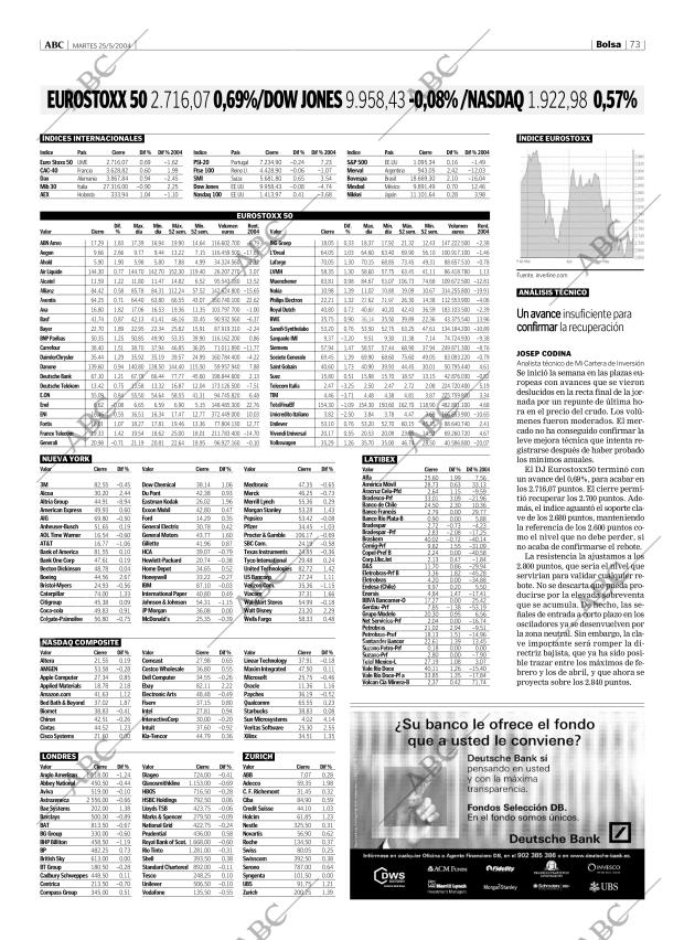 ABC CORDOBA 25-05-2004 página 73