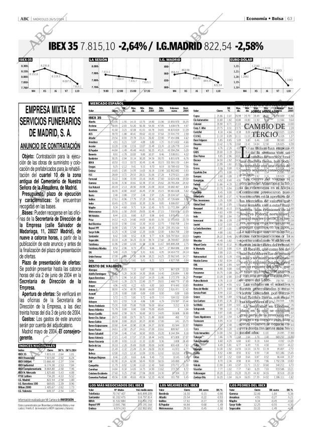 ABC MADRID 26-05-2004 página 63