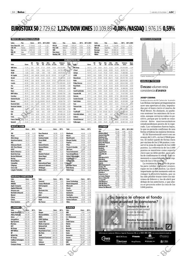 ABC SEVILLA 27-05-2004 página 84