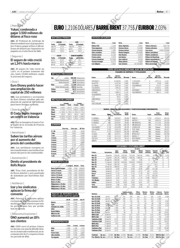 ABC SEVILLA 27-05-2004 página 87