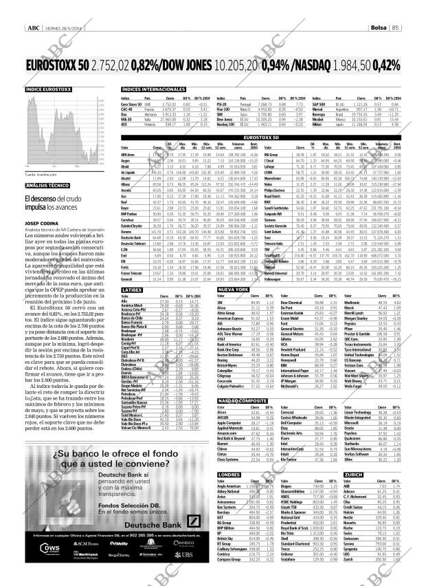 ABC CORDOBA 28-05-2004 página 85
