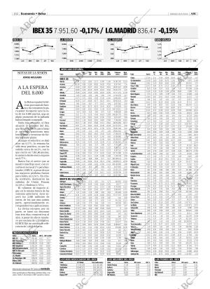 ABC MADRID 29-05-2004 página 102