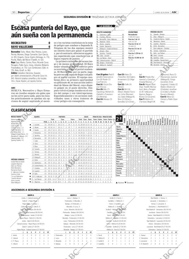 ABC MADRID 31-05-2004 página 90