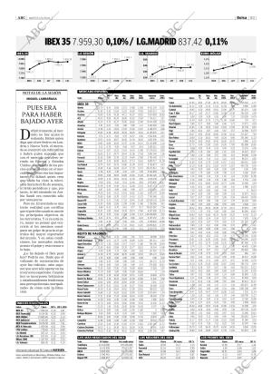 ABC SEVILLA 01-06-2004 página 83