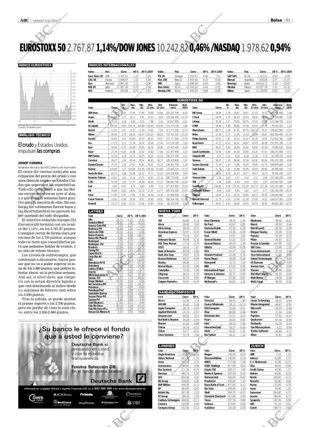 ABC CORDOBA 05-06-2004 página 91