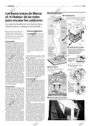 ABC MADRID 08-06-2004 página 24