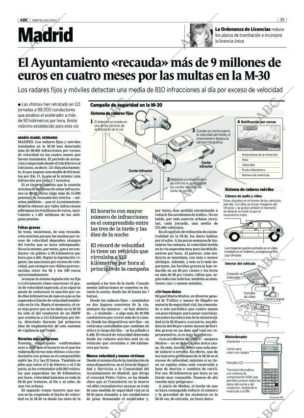 ABC MADRID 08-06-2004 página 39