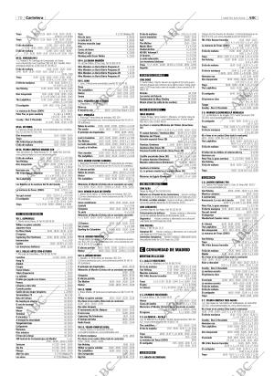 ABC MADRID 08-06-2004 página 70