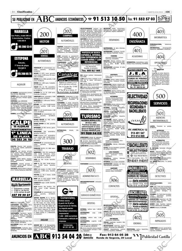 ABC MADRID 08-06-2004 página 84