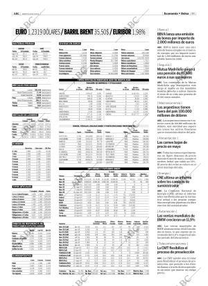 ABC MADRID 08-06-2004 página 99