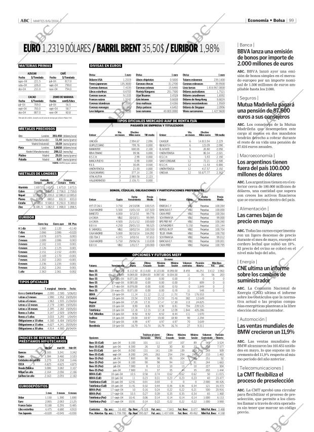 ABC MADRID 08-06-2004 página 99