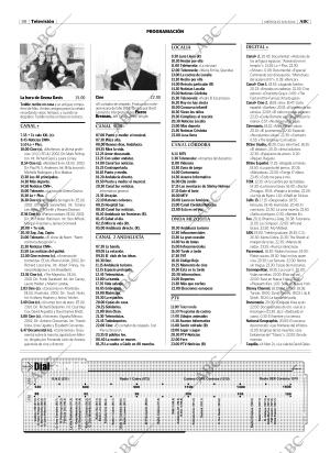 ABC CORDOBA 09-06-2004 página 98