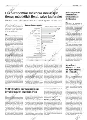 ABC MADRID 09-06-2004 página 109