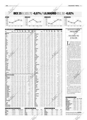 ABC MADRID 09-06-2004 página 111