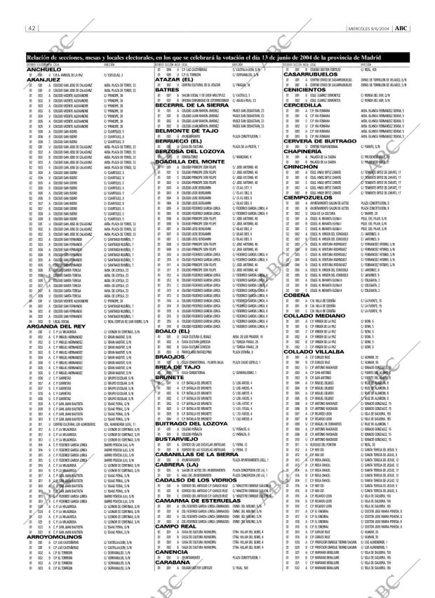 ABC MADRID 09-06-2004 página 42