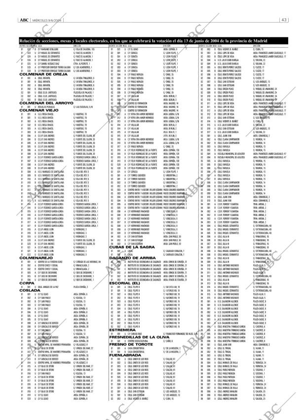 ABC MADRID 09-06-2004 página 43