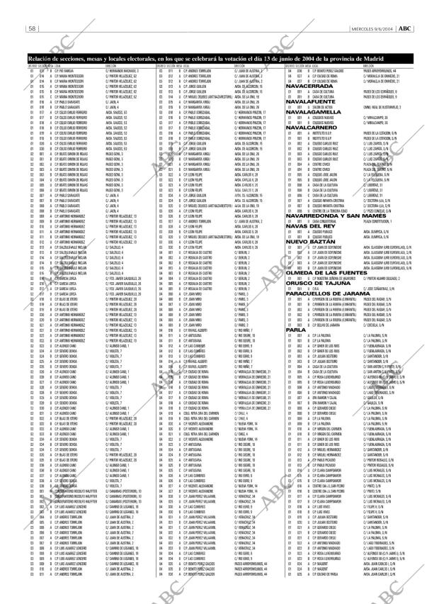 ABC MADRID 09-06-2004 página 58
