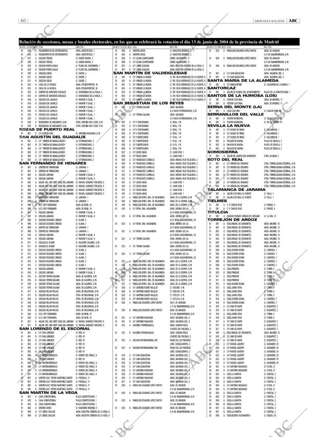 ABC MADRID 09-06-2004 página 60