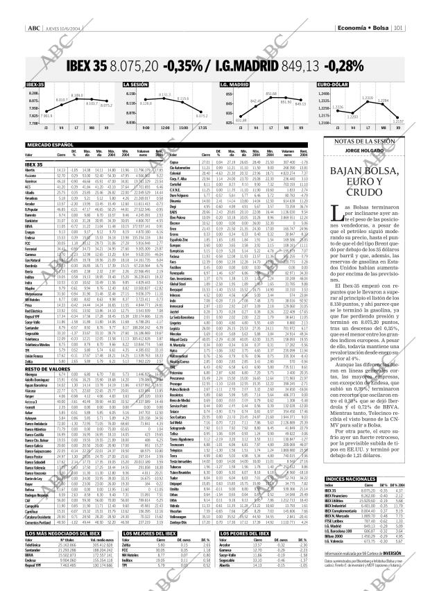 ABC MADRID 10-06-2004 página 101