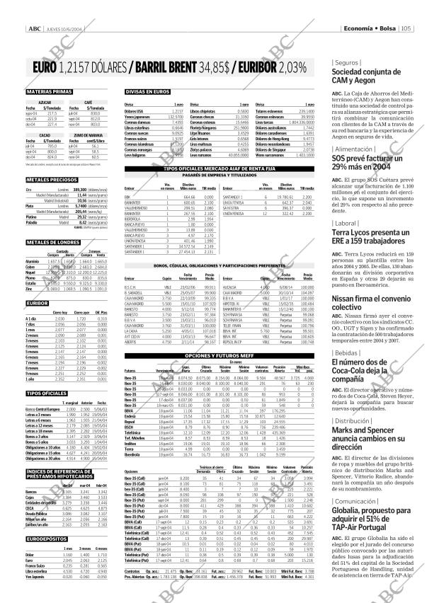 ABC MADRID 10-06-2004 página 105