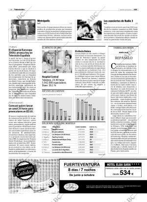 ABC MADRID 10-06-2004 página 116