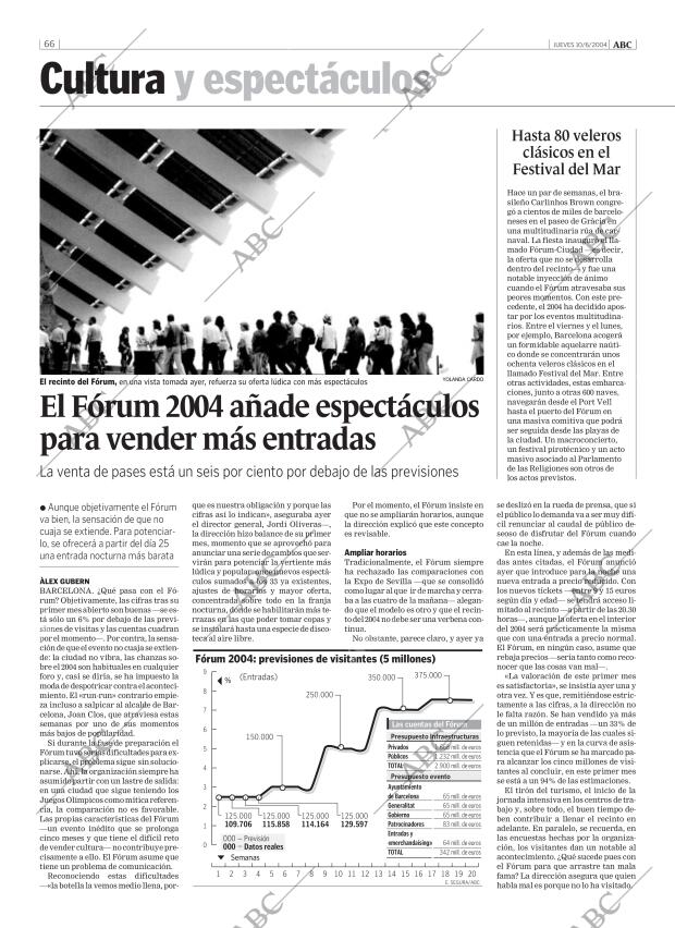 ABC MADRID 10-06-2004 página 66