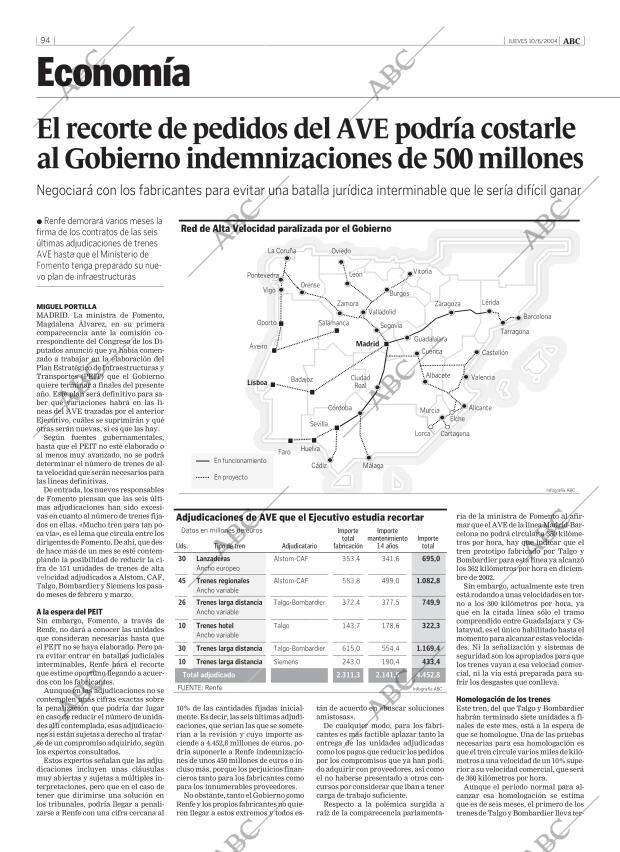 ABC MADRID 10-06-2004 página 94