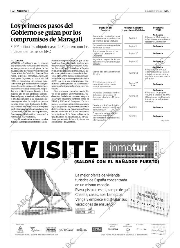ABC MADRID 13-06-2004 página 22