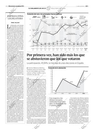 ABC MADRID 14-06-2004 página 12