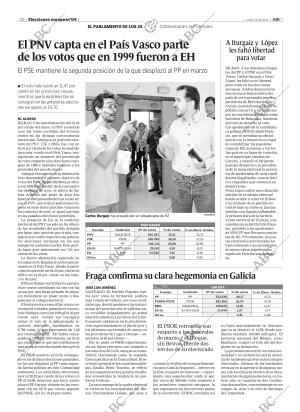 ABC MADRID 14-06-2004 página 20