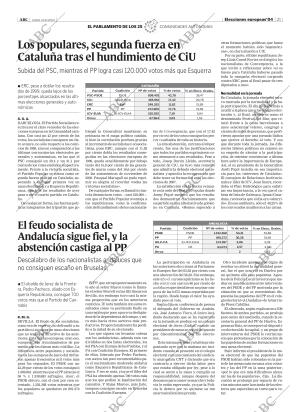 ABC MADRID 14-06-2004 página 21