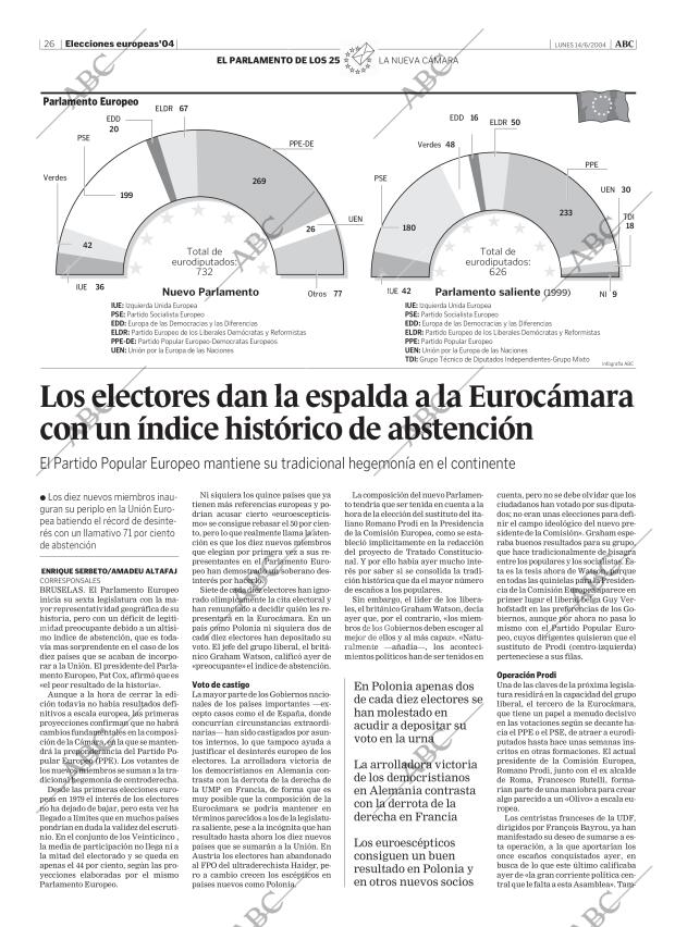 ABC MADRID 14-06-2004 página 26
