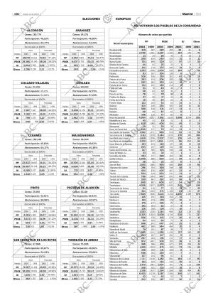 ABC MADRID 14-06-2004 página 53