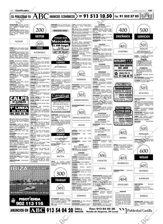 ABC MADRID 14-06-2004 página 84