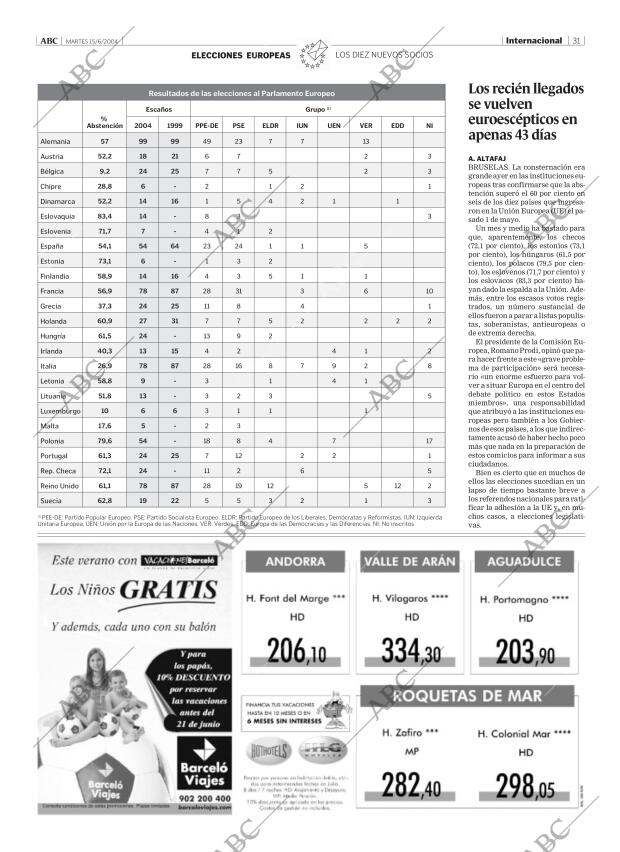 ABC MADRID 15-06-2004 página 31
