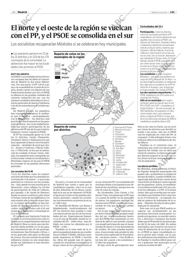 ABC MADRID 15-06-2004 página 40