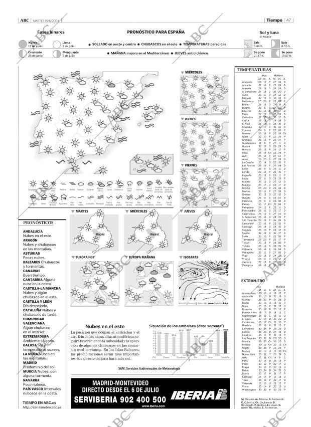 ABC MADRID 15-06-2004 página 47