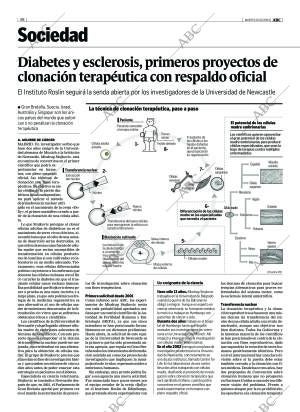 ABC MADRID 15-06-2004 página 48