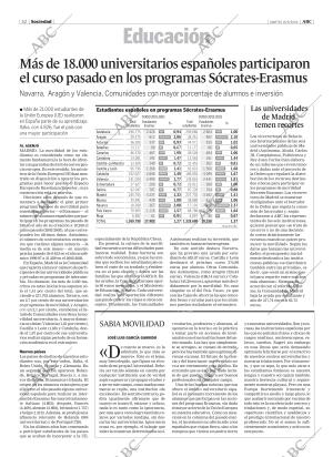 ABC MADRID 15-06-2004 página 52