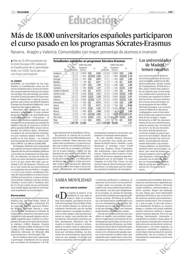 ABC MADRID 15-06-2004 página 52