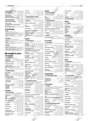 ABC MADRID 15-06-2004 página 64