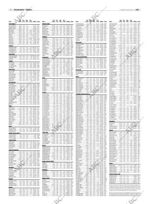 ABC MADRID 15-06-2004 página 90