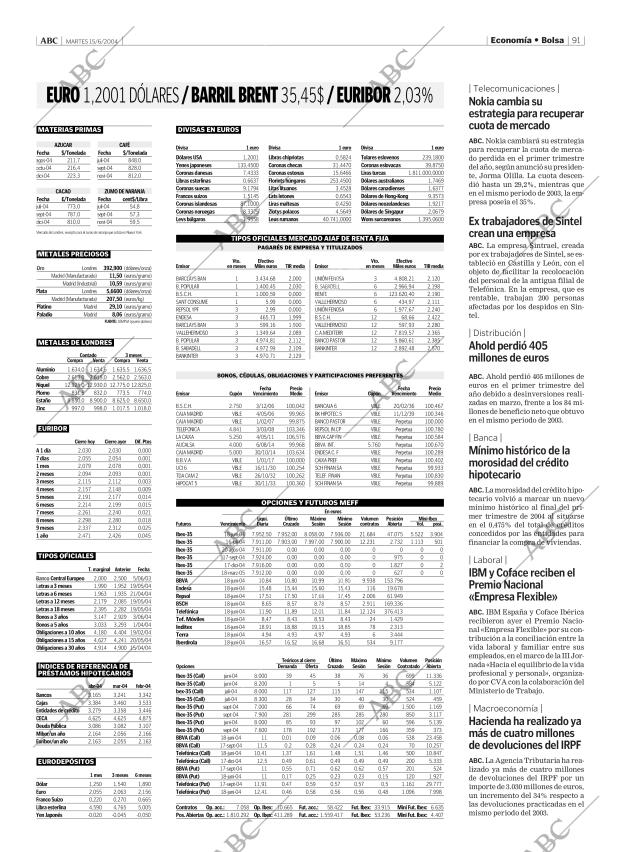 ABC MADRID 15-06-2004 página 91