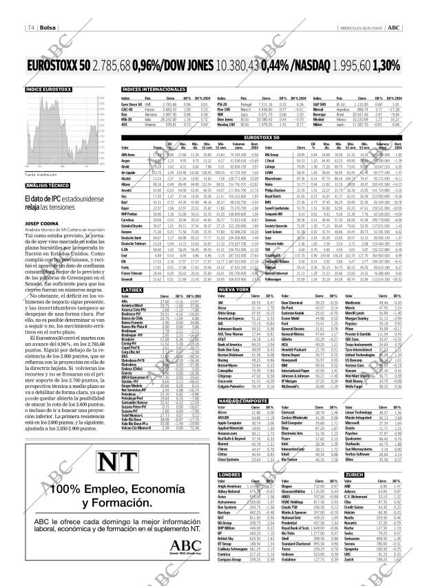 ABC CORDOBA 16-06-2004 página 74