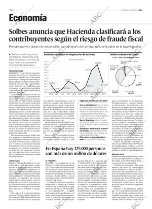 ABC MADRID 16-06-2004 página 86