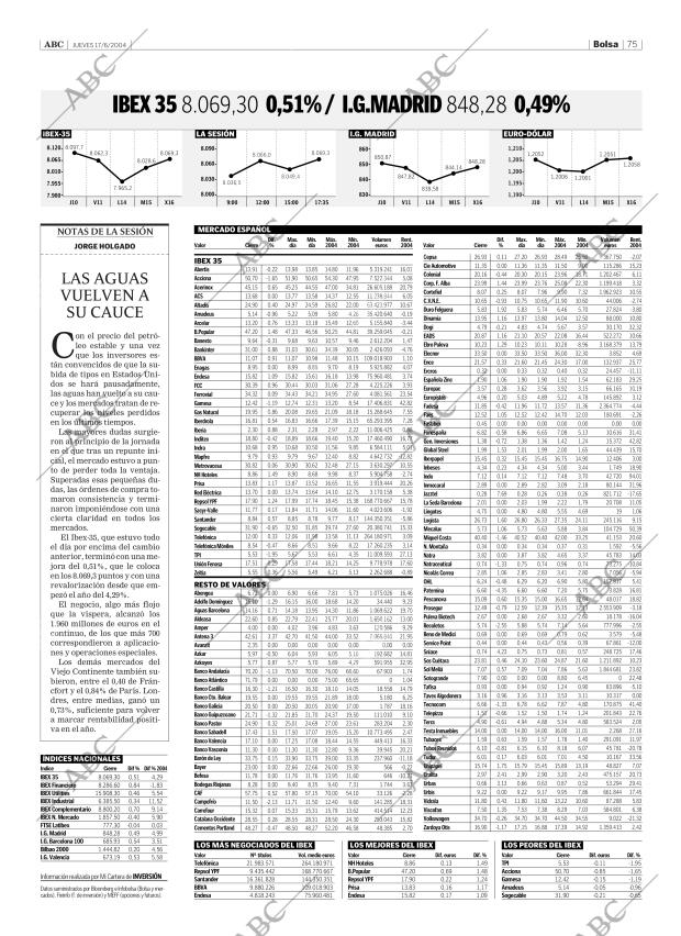 ABC SEVILLA 17-06-2004 página 75